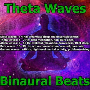 Theta Waves - Binaural Beats - Dr. Head