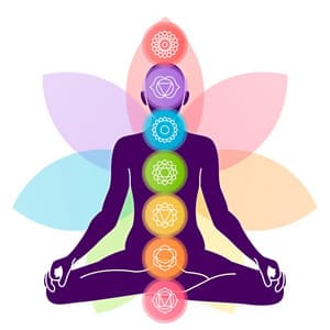 Chakra-Reise: Der Pfad der Energie, Tiefer Relax mit Frequenzen unter 528 Hz - Hz Frequenzbereich