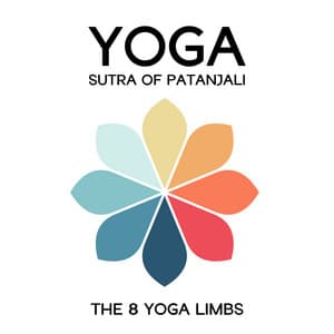 Yoga Sutra Of Patanjali - The 8 Yoga Limbs - Kassandra Yoga