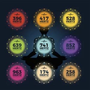 Solfeggio Medicine Frecuencies Vol. 1 - Solfeggio Medicine Frequencies