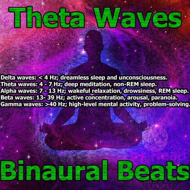 Theta Waves - Binaural Beats - Dr. Head