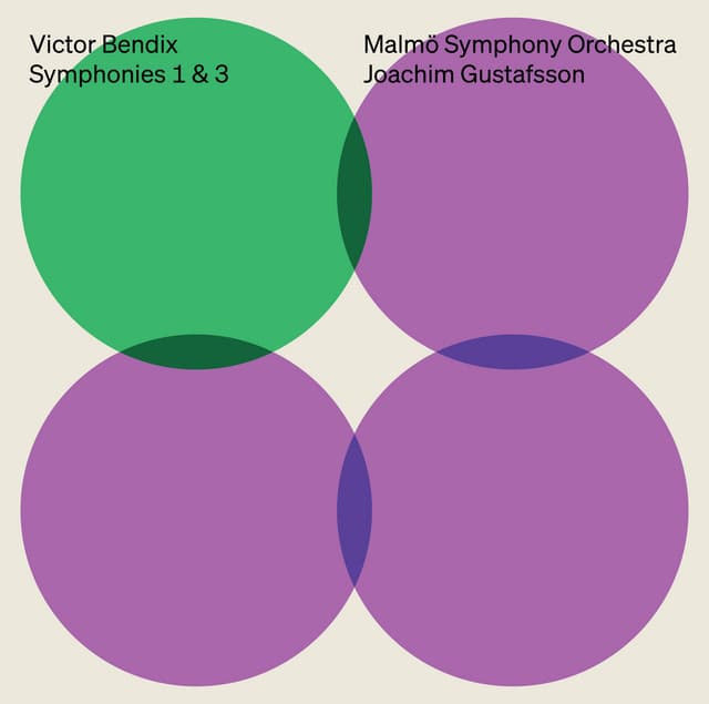 Bendix: Symphonies Nos. 1 & 3 - Victor Bendix